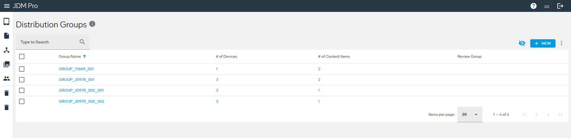 The Distribution Groups page