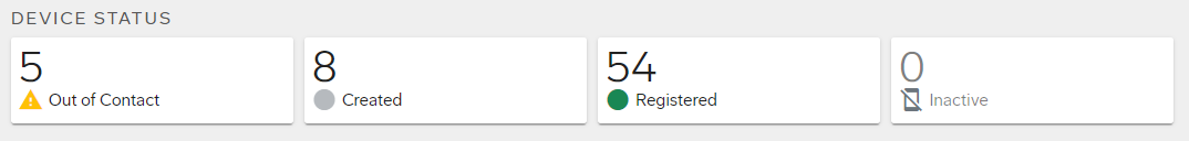 Device Status