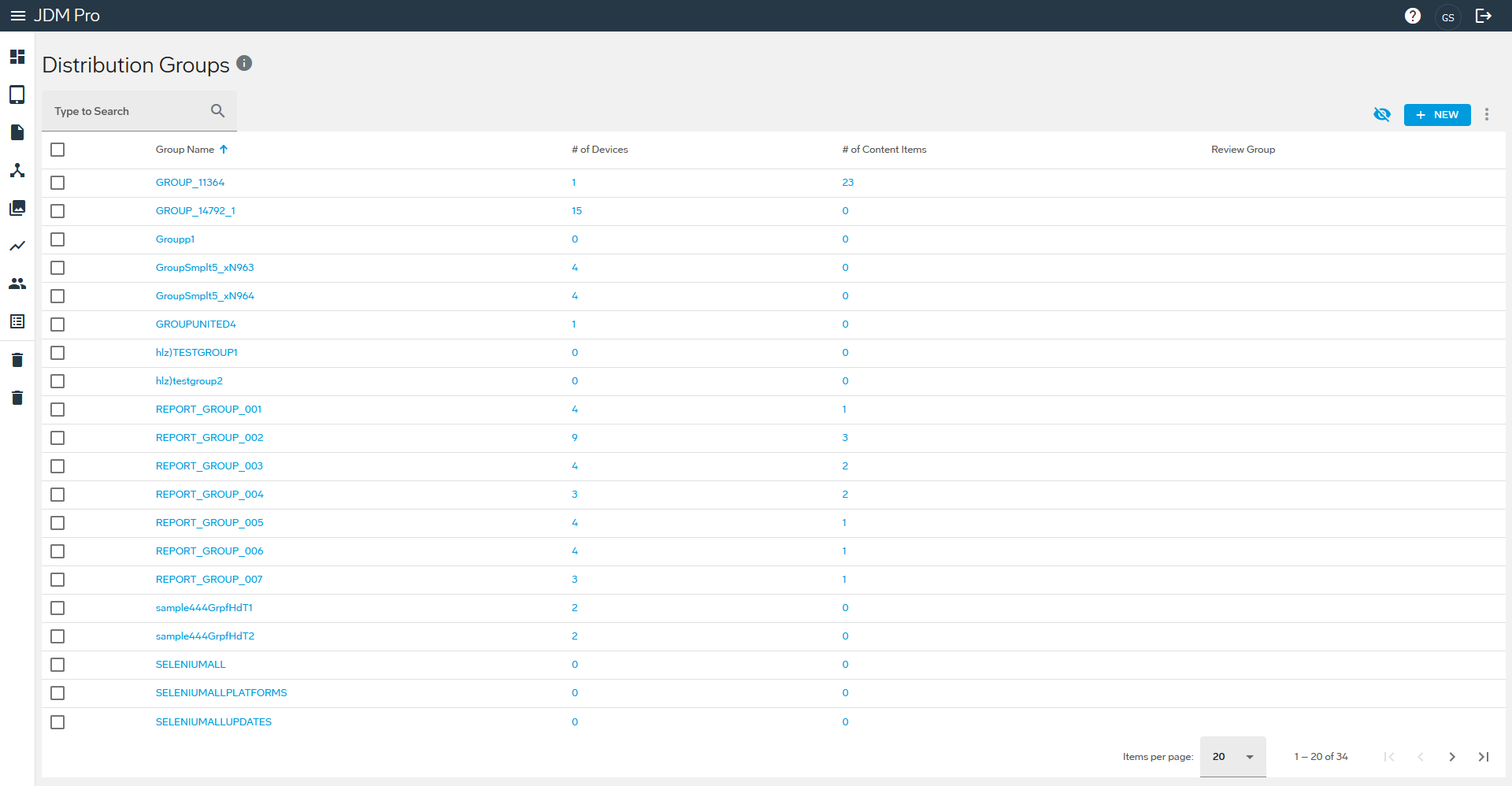 The Distribution Groups page